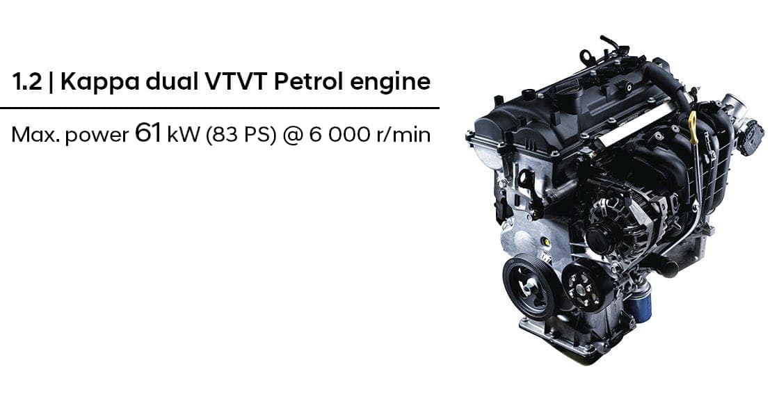  1.2 Kappa Dual VTVT Petrol