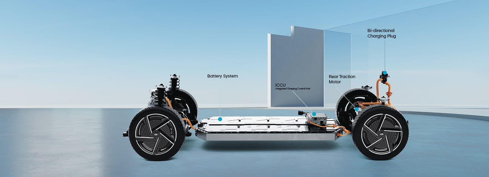 E- GMP (Electric Global Modular Platform)