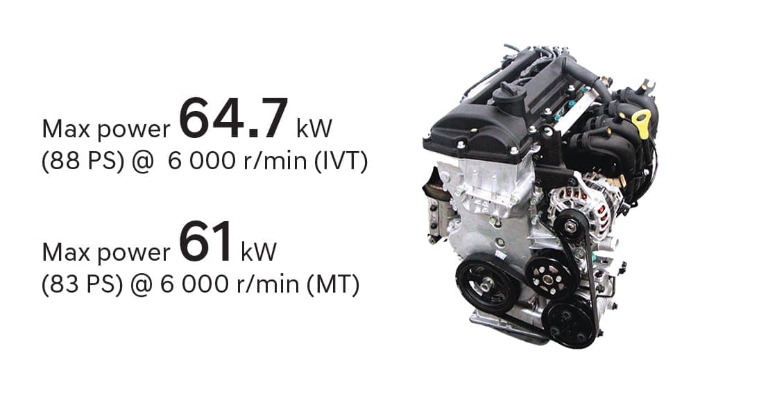 1.2L Kappa Petrol Engine