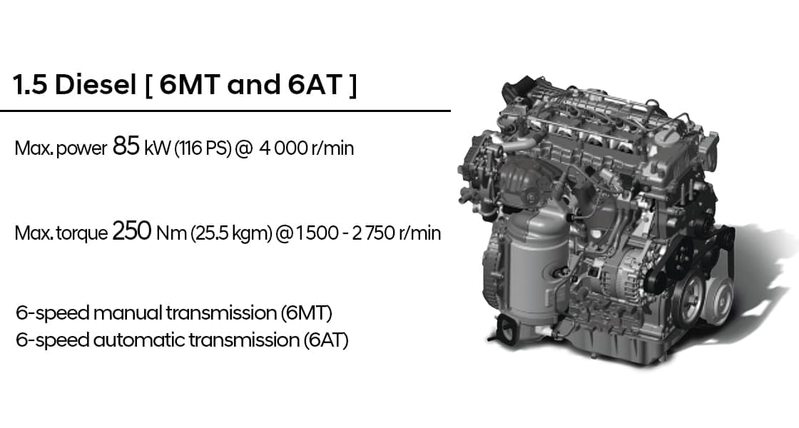 1.5L U2 CRDi Diesel