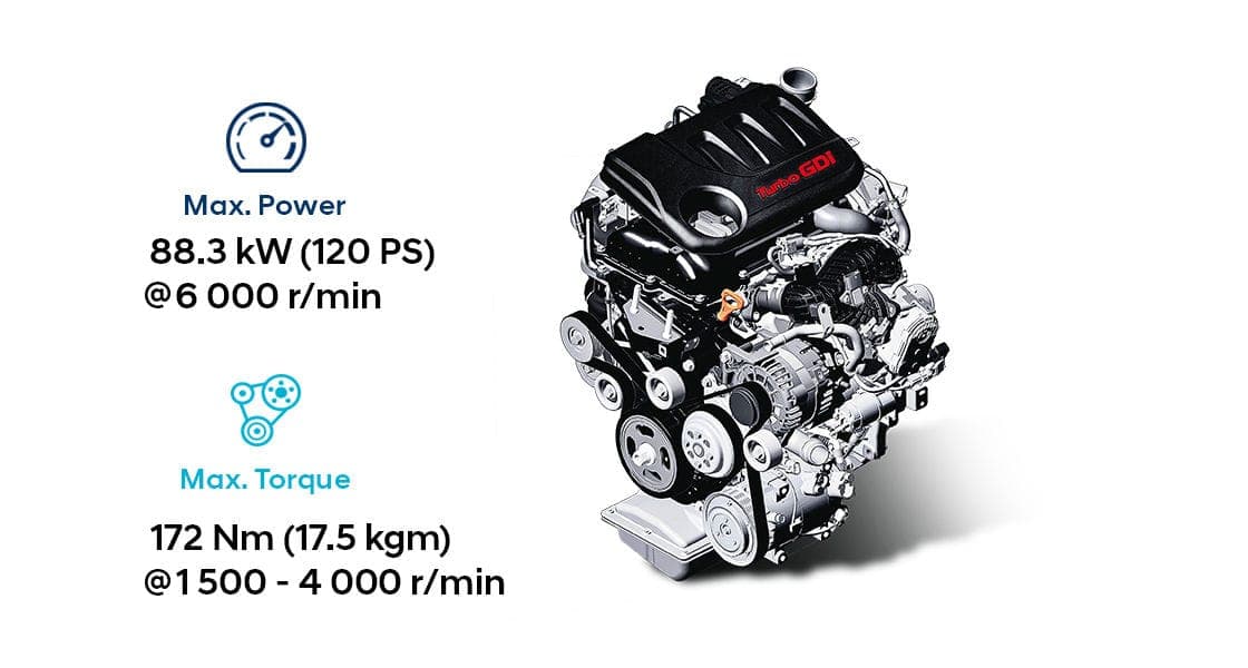 1.2L Bi-Fuel Kappa Engine